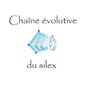 GDRchainesilex